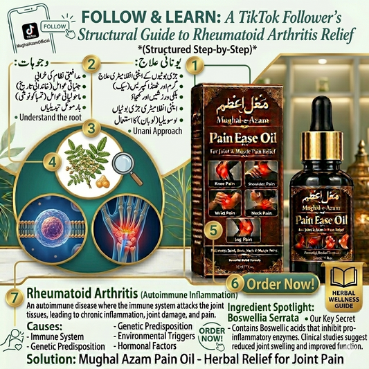Pain ease oil 30ml